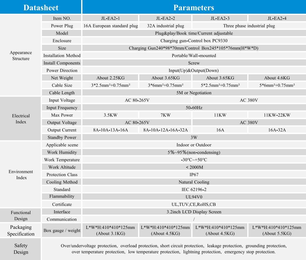 ac portable ev charger jl-ea2 series specification