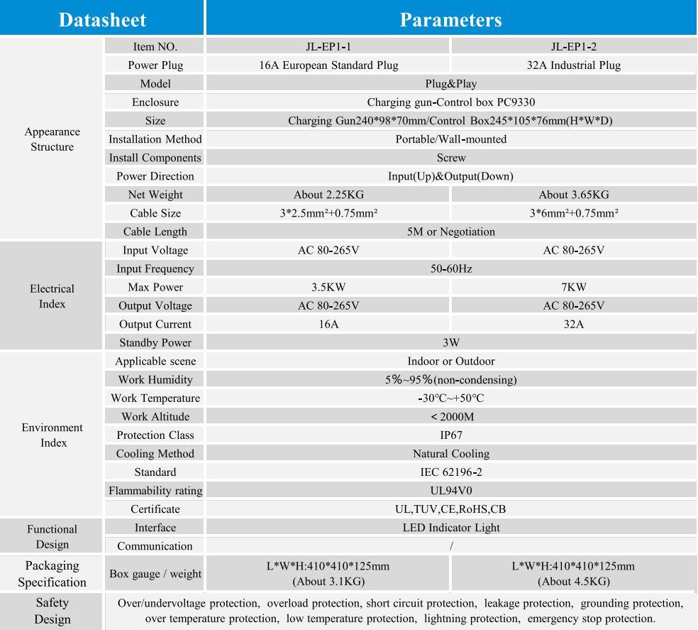 ac portable ev charger jl-ep1 series specification