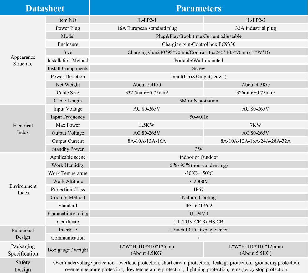 ac portable ev charger jl-ep2 series specification