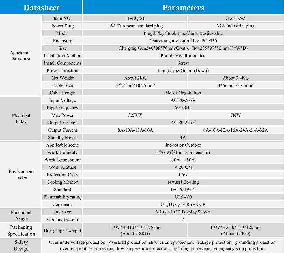 portable ev charger jl-eq2 series specification