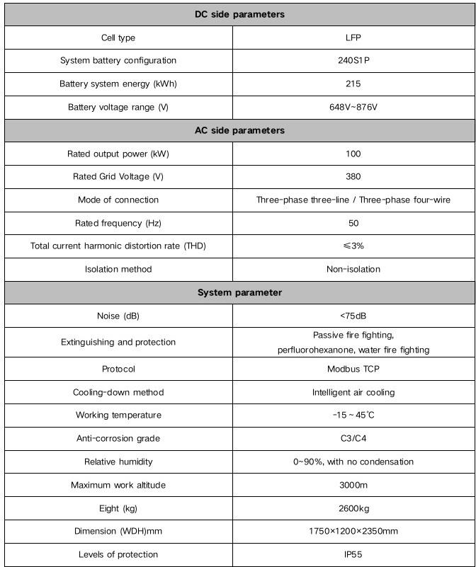 air cooled ess specification