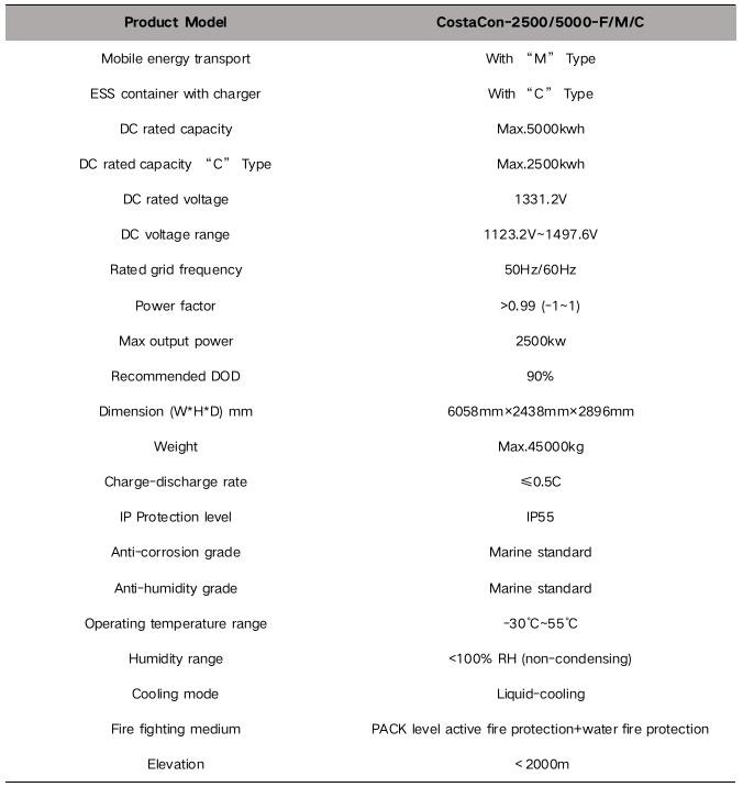 coastal and islands energy storage specification