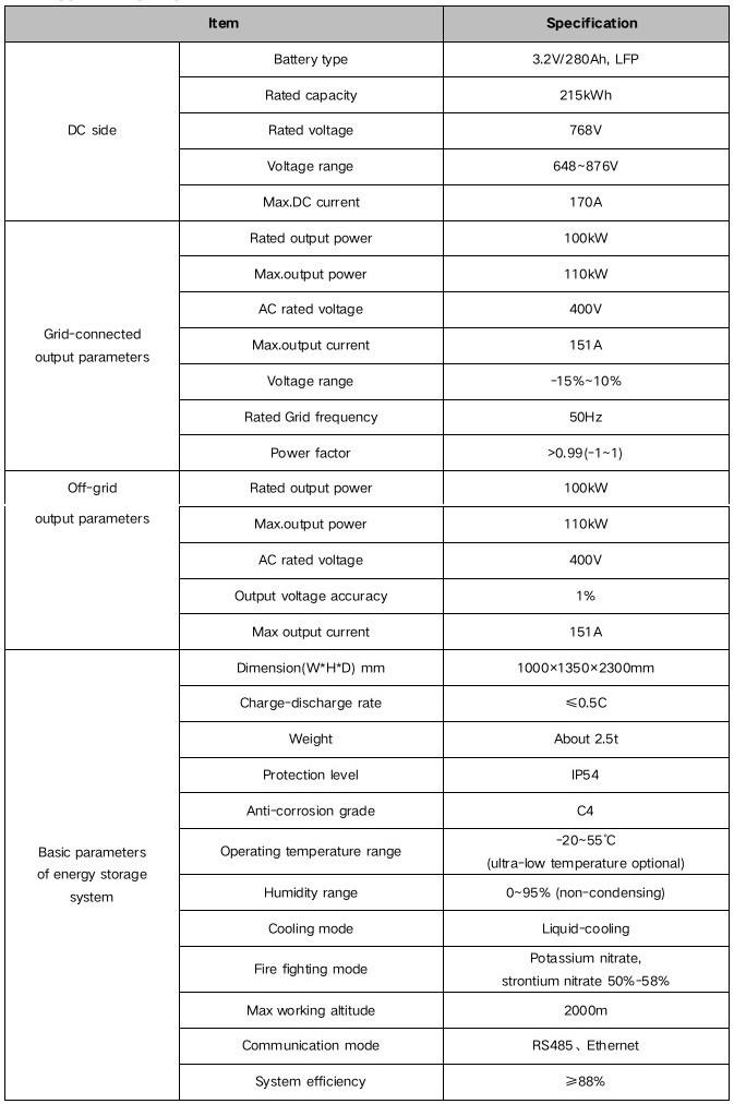 liquid cooled ess specification