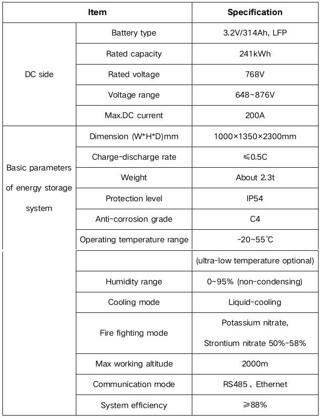 liquid cooled ess specification