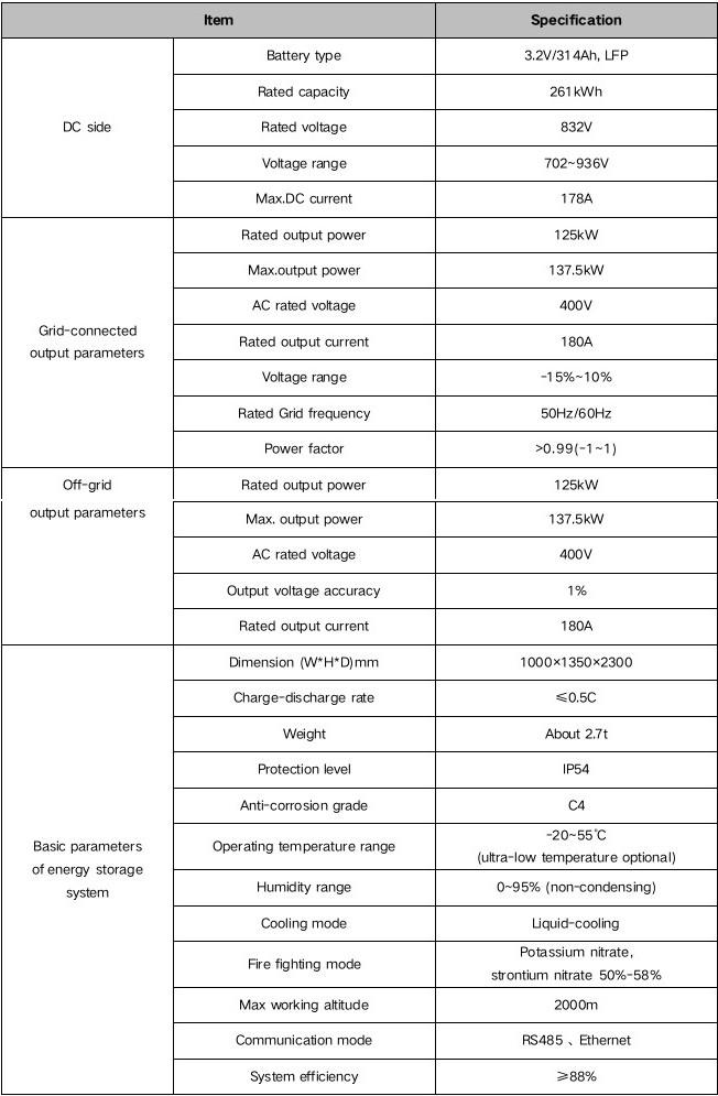 liquid cooled ess specification
