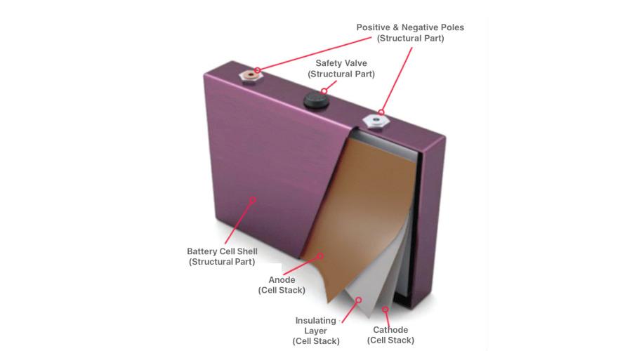 prismatic battery cell